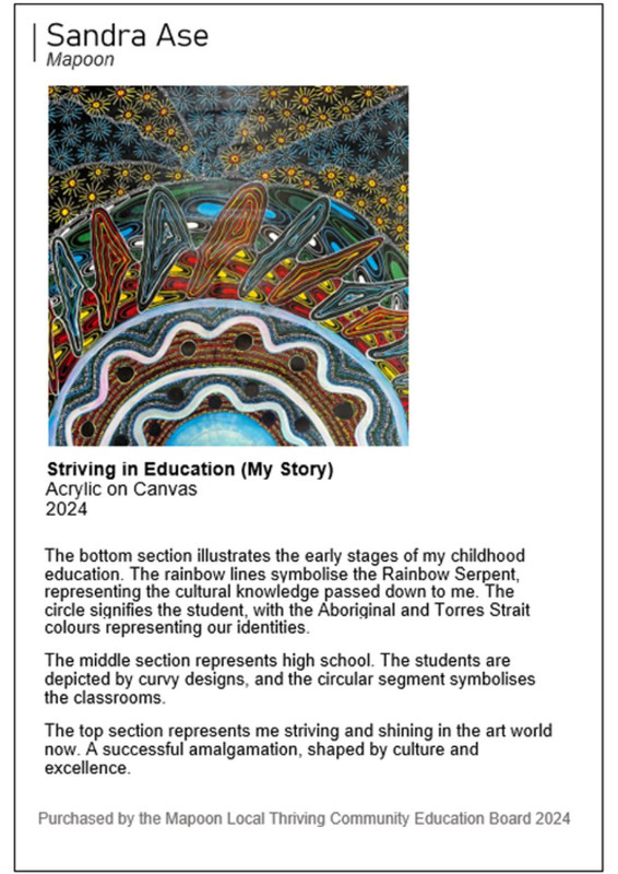 Sandra Ase - Striving in Education (My Story), Acrylic on Canvas, 2024. Mapoon.